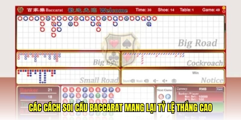 Cách Soi Cầu Baccarat Iwinclub – Đọc Biểu Đồ Và Chiến Thuật 1 image 4